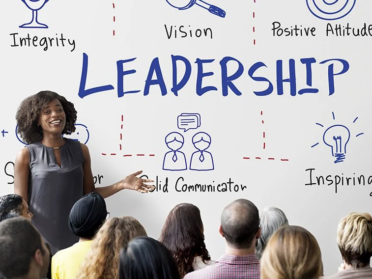 Situational Leadership Style Definition Characteristics And Benefits