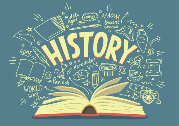 why-study-history