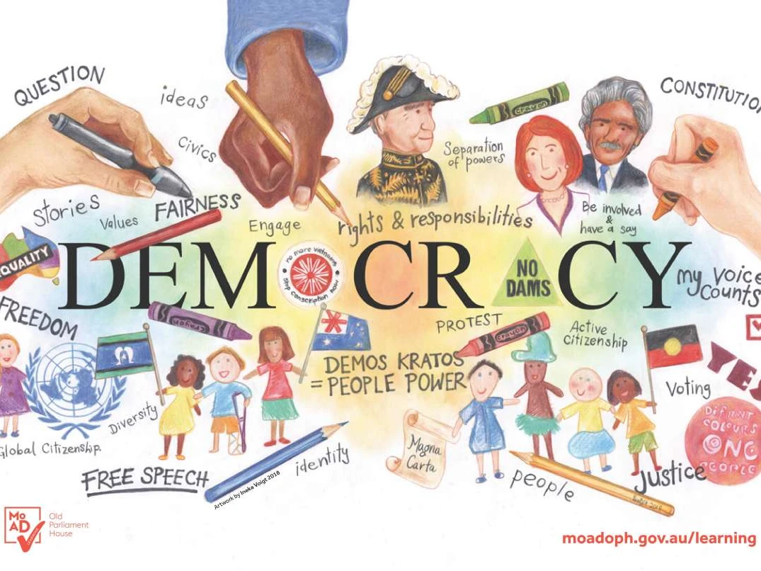 democratic-government-system-definition-and-characteristics