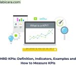 HRD KPIs