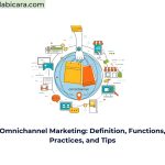 Omnichannel Marketing: Definition, Functions, Practices, and Tips