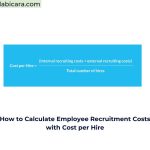 How to Calculate Employee Recruitment Costs with Cost per Hire