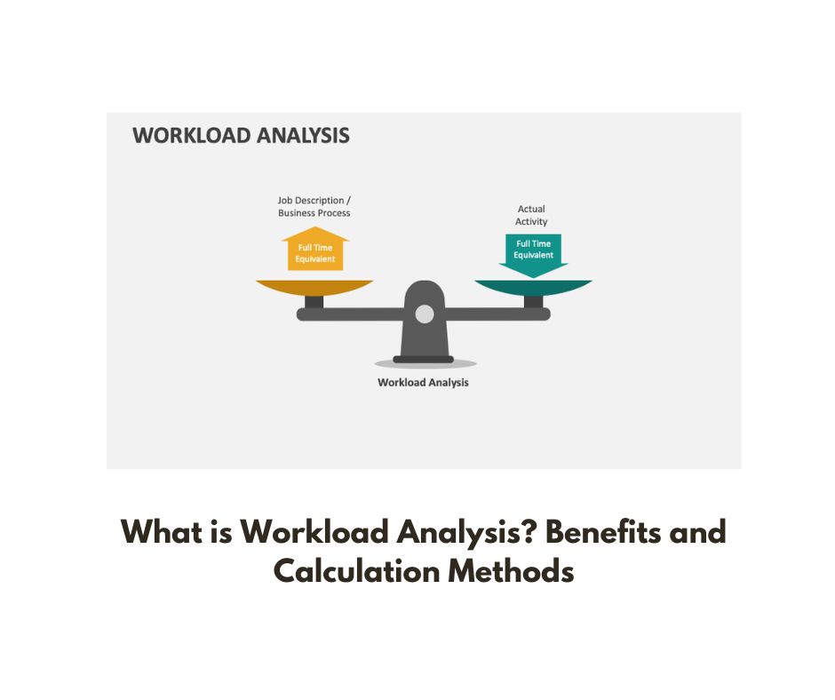 What is Workload Analysis? Benefits and Calculation Methods