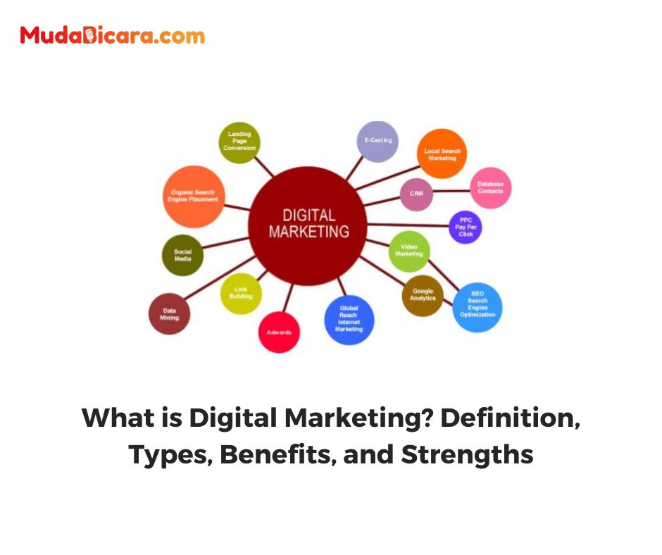 What is Digital Marketing? Definition, Types, Benefits, and Strengths