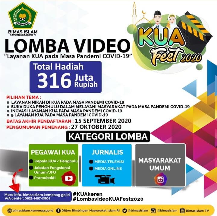 Lomba Video Pendek 