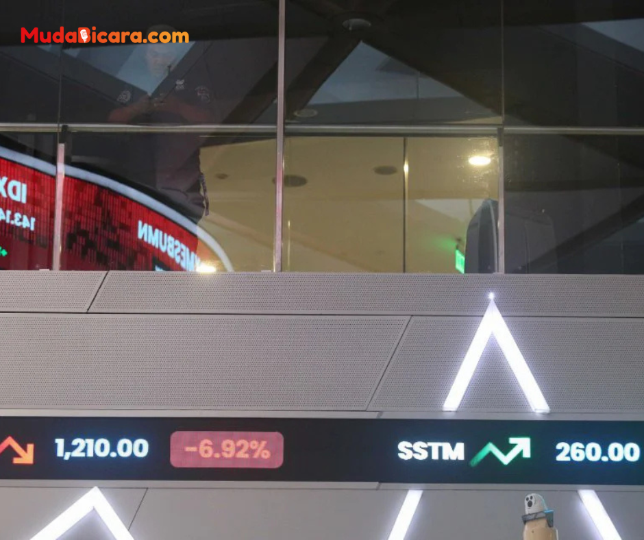 IHSG