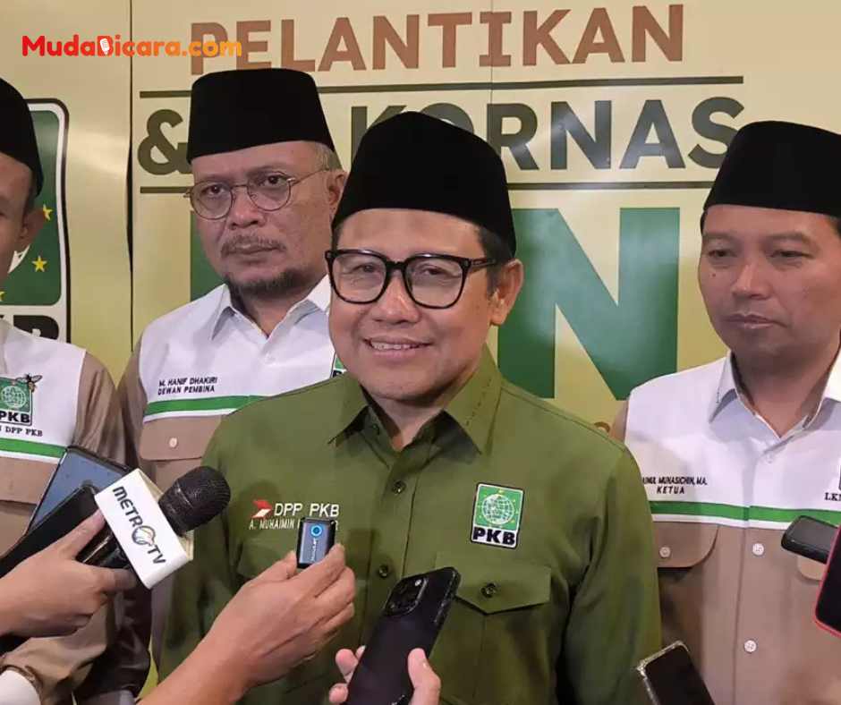 Cak Imin