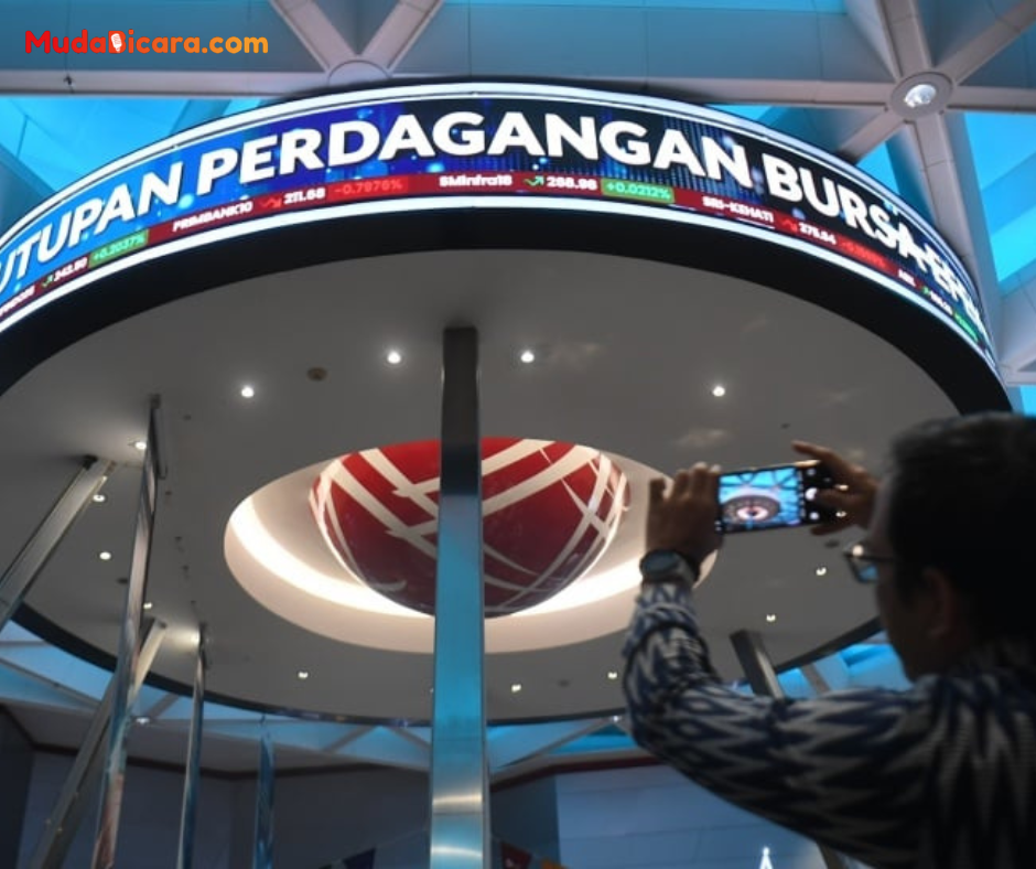 IHSG