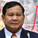 Rupiah