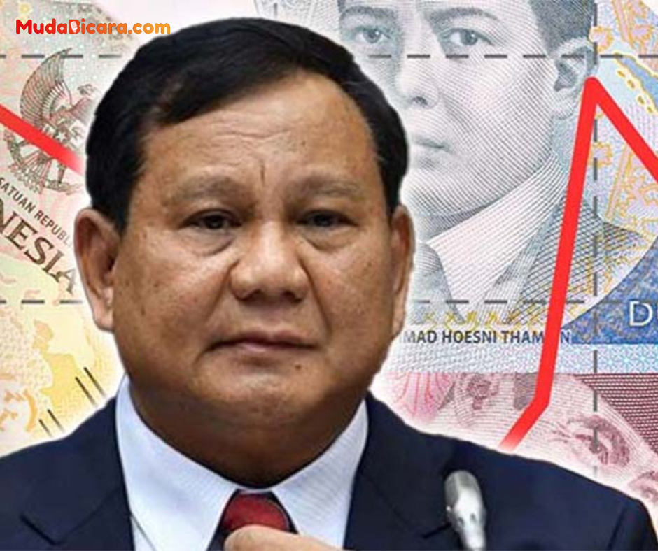 Rupiah
